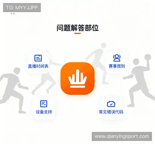 问题解答区